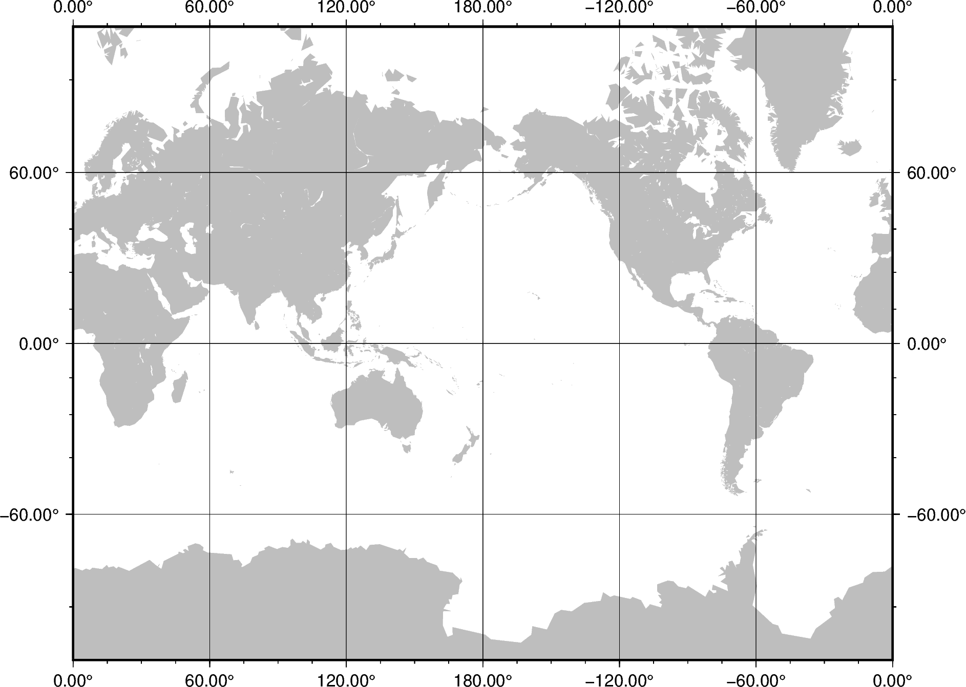 cyl mercator